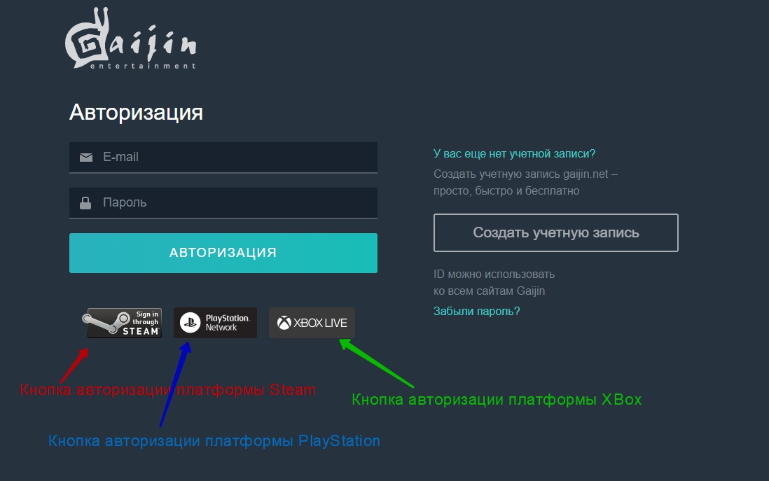 Привязка почты к аккаунту при игре с различных платформ – Gaijin Support